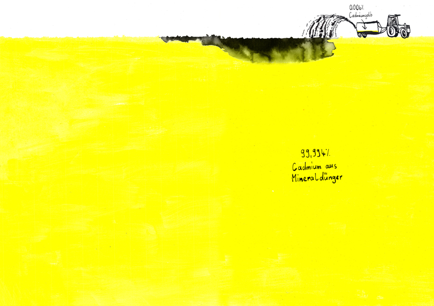 cadmiumgelb_1_t